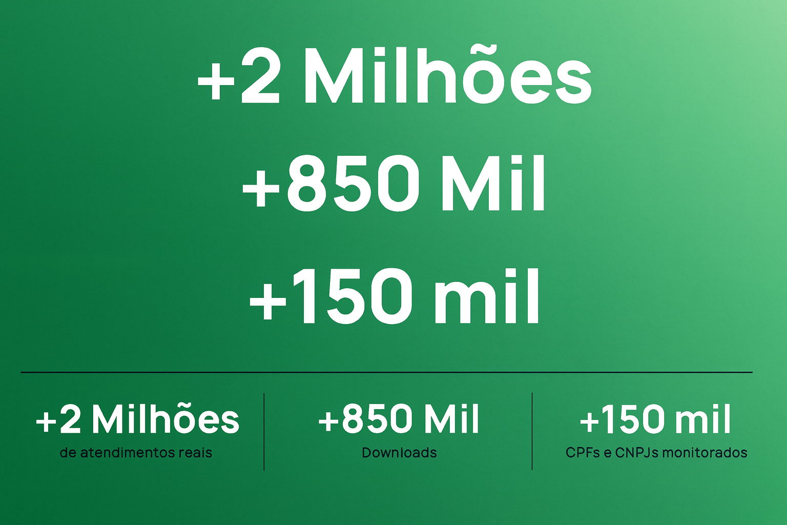 Nossos números Nossos números